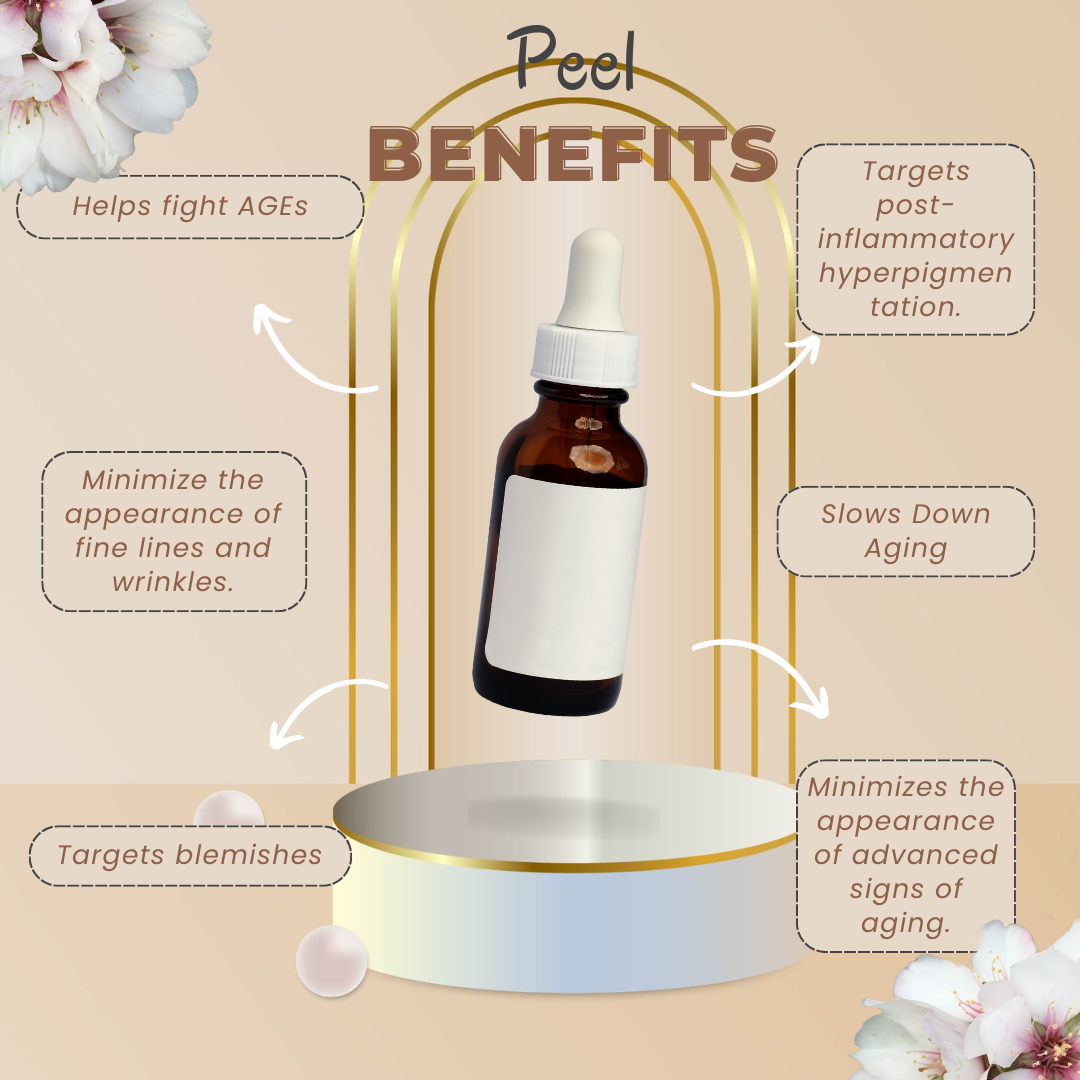 Beauty Industry Design